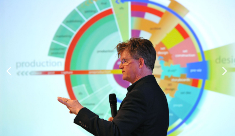 Screen Shot 2015-10-29 at 13.35.12